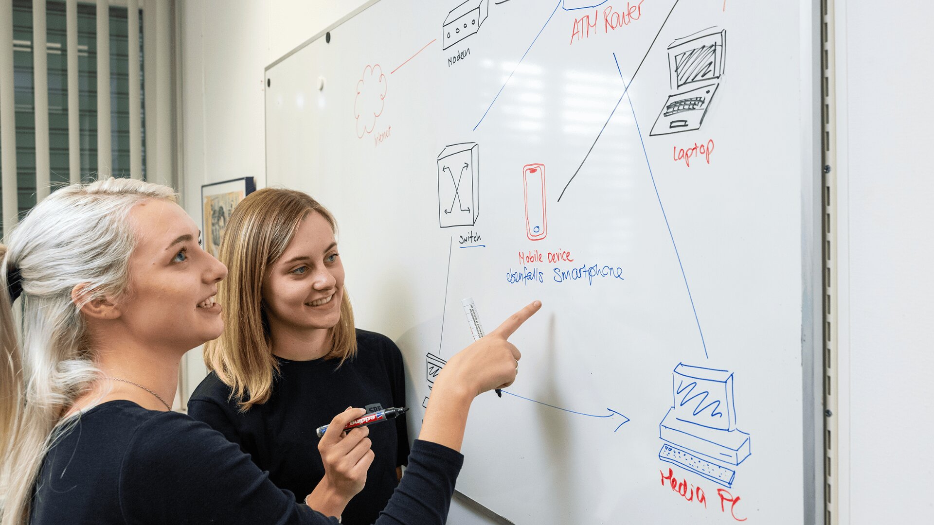 Zwei Frauen stehen an einem Whiteboard und diskutieren ein Netzwerkdiagramm. Eine zeigt auf ein Gerät mit der Aufschrift "Mobiles Gerät", die andere hält einen Marker und lächelt. Das Diagramm enthält Computer, einen Router und handschriftliche Notizen.