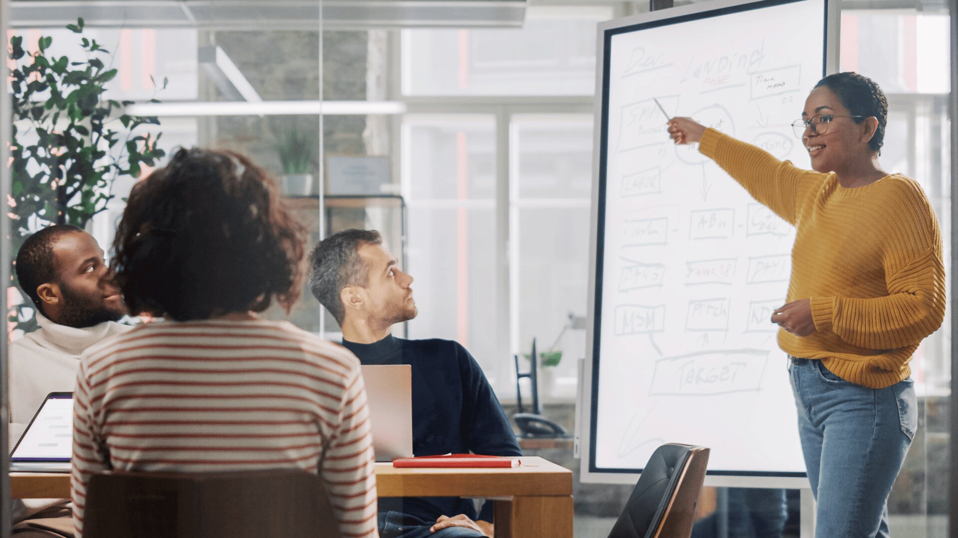 Eine Frau in einem gelben Pullover steht und zeigt auf ein Whiteboard mit Diagrammen, während drei Kollegen an einem Tisch sitzen und in einem modernen Büro mit Glaswänden aufmerksam zuhören.